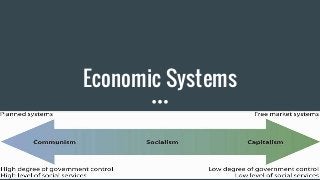 Economic Systems
 
