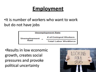 Employment
•It is number of workers who want to work
but do not have jobs
•Results in low economic
growth, creates social
pressures and provoke
political uncertainty
 