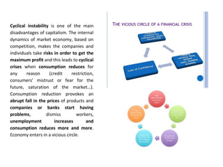 Cyclical instability is one of the main
disadvantages of capitalism. The internal
dynamics of market economy, based on
competition, makes the companies and
individuals take risks in order to get the
maximum profit and this leads to cyclical
crises when consumption reduces for
any reason (credit restriction,
consumers’ mistrust or fear for the
future, saturation of the market…).
Consumption reduction provokes an
abrupt fall in the prices of products and
companies or banks start having
problems, dismiss workers,
unemployment increases and
consumption reduces more and more.
Economy enters in a vicious circle.
 