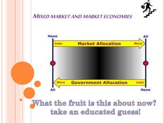 MIXED MARKET AND MARKET ECONOMIES
 