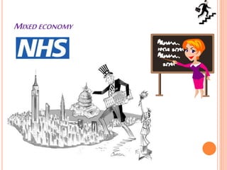 MIXED ECONOMY
 