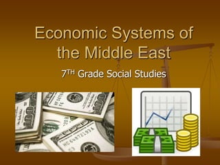 Economic Systems of
the Middle East
7TH Grade Social Studies
 