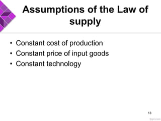 Economic theory  market demand and supply