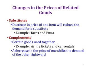 Economic theory of demand | PPTX