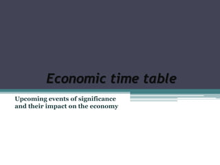Economic time table
Upcoming events of significance
and their impact on the economy
 