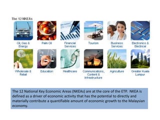 The 12 National Key Economic Areas (NKEAs) are at the core of the ETP. NKEA is defined as a driver of economic activity that has the potential to directly and materially contribute a quantifiable amount of economic growth to the Malaysian economy.