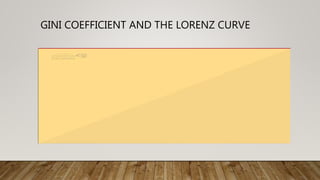 GINI COEFFICIENT AND THE LORENZ CURVE
 