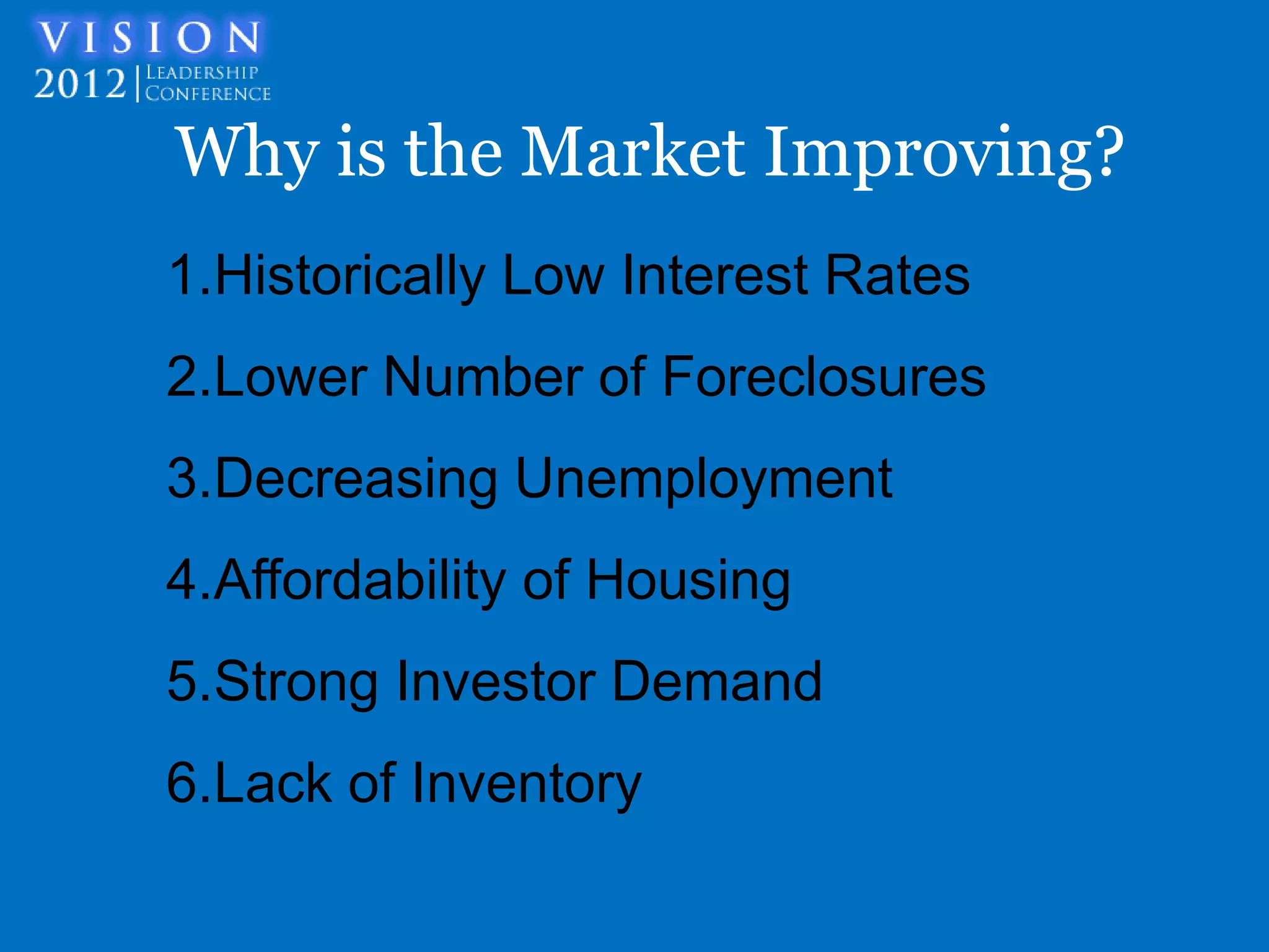 Why is the Market Improving?
1.Historically Low Interest Rates
2.Lower Number of Foreclosures
3.Decreasing Unemployment
4.Affordability of Housing
5.Strong Investor Demand
6.Lack of Inventory
 