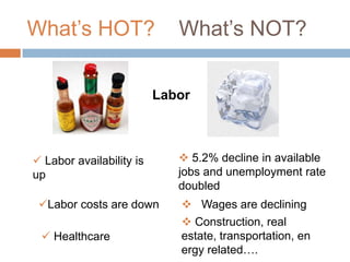  Create jobs by attracting businesses and assisting with expansion