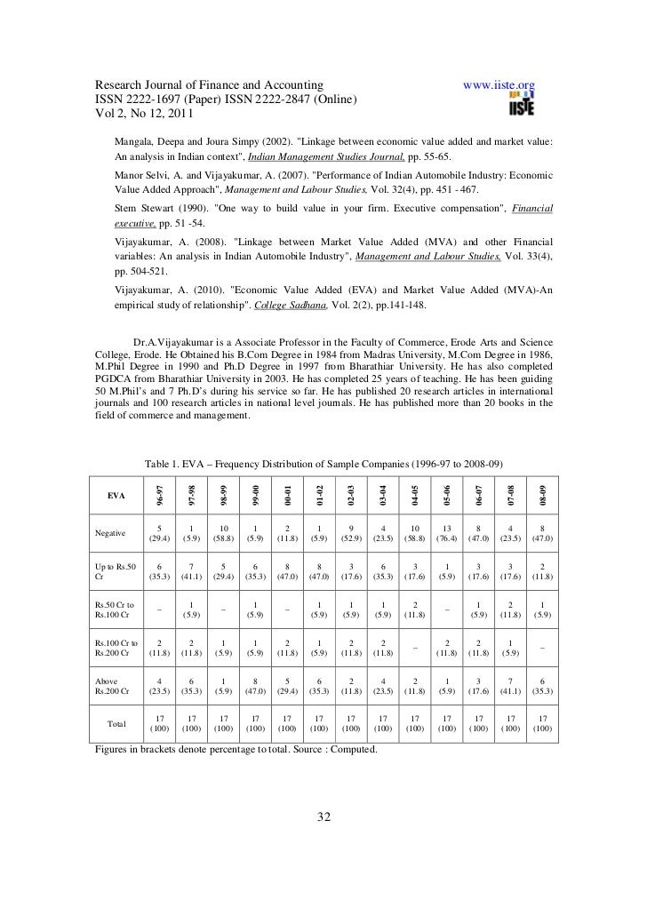 economic value added research papers Read this research paper and over 1,500,000 economic value addition by economic value added is the term that stern stewart & co coined for its. economic value added research papers Read this research paper and over 1,500,000 economic value addition by economic value added is the term that stern stewart & co coined for its.