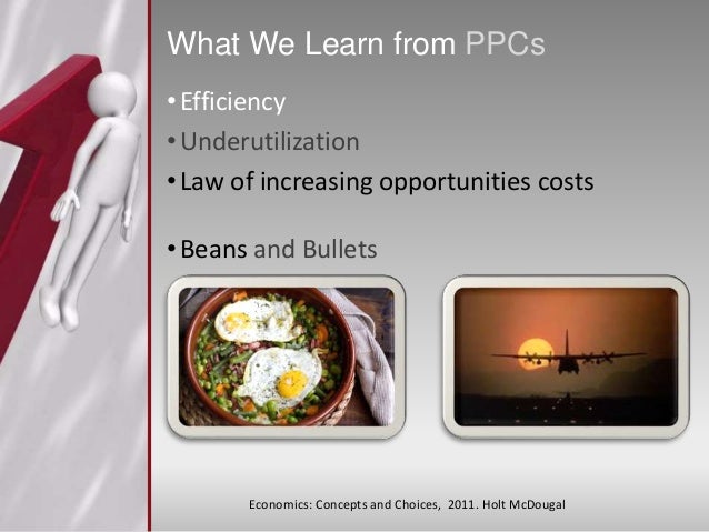 Economic way of thinking Economics Concepts and Choices, 2011. Hol…