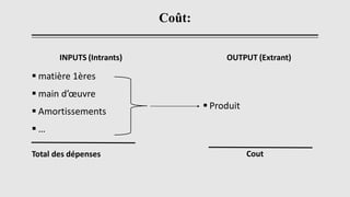 Coût:
INPUTS (Intrants)
▪ matière 1ères
▪ main d’œuvre
▪ Amortissements
▪ …
OUTPUT (Extrant)
▪ Produit
Total des dépenses Cout
 