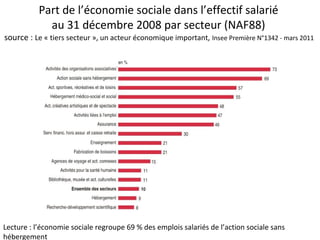 Economie sociale-solidaire-jl-outin