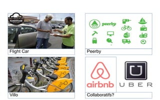 Villo Collaboratifs?
PeerbyFlight Car
 