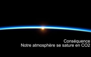 Conséquence
Notre atmosphère se sature en CO2
 