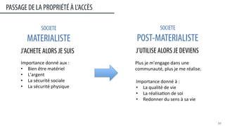 Importance	
  donné	
  aux	
  :	
  
•  Bien	
  être	
  matériel	
  
•  L’argent	
  
•  La	
  sécurité	
  sociale	
  
•  La	
  sécurité	
  physique	
  
PASSAGE DE LA PROPRIÉTÉ À L’ACCÈS
10	
  
J’ACHETE ALORS JE SUIS
SOCIETE
MATERIALISTE
SOCIETE
POST-MATERIALISTE
J’UTILISE ALORS JE DEVIENS
Plus	
  je	
  m’engage	
  dans	
  une	
  
communauté,	
  plus	
  je	
  me	
  réalise.	
  
Importance	
  donné	
  à	
  :	
  
•  La	
  qualité	
  de	
  vie	
  
•  La	
  réalisa:on	
  de	
  soi	
  
•  Redonner	
  du	
  sens	
  à	
  sa	
  vie 	
  	
  
 