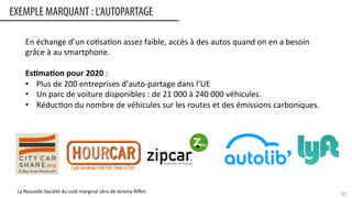 En	
  échange	
  d’un	
  co:sa:on	
  assez	
  faible,	
  accès	
  à	
  des	
  autos	
  quand	
  on	
  en	
  a	
  besoin	
  
grâce	
  à	
  au	
  smartphone.	
  
	
  
Es#ma#on	
  pour	
  2020	
  :	
  	
  
•  Plus	
  de	
  200	
  entreprises	
  d’auto-­‐partage	
  dans	
  l’UE	
  
•  Un	
  parc	
  de	
  voiture	
  disponibles	
  :	
  de	
  21	
  000	
  à	
  240	
  000	
  véhicules.	
  
•  Réduc:on	
  du	
  nombre	
  de	
  véhicules	
  sur	
  les	
  routes	
  et	
  des	
  émissions	
  carboniques.	
  
EXEMPLE MARQUANT : L’AUTOPARTAGE
12	
  La	
  Nouvelle	
  Société	
  du	
  coût	
  marginal	
  zéro	
  de	
  Jeremy	
  Ricin	
  
 