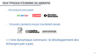 15	
  
- CAPITALISTE A BUT LUCRATIF
-  OUVERTS, CONTRIBUTIFS À VALEUR ET/OU PROPRIÉTE PARTAGÉE
UNE DYNAMIQUE COMMUNE : LE DÉVELOPPEMENT DES ÉCHANGES PAIR À PAIR.
DEUXTYPOLOGIE D’ÉCONOMIE COLLABORATIVE
 