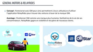 Concept	
  :	
  Partenariat	
  avec	
  GM	
  pour	
  ainsi	
  permeerent	
  à	
  leurs	
  u:lisateurs	
  d’u:liser	
  
l’applica:on	
  RelayRides	
  pour	
  trouver	
  des	
  voitures	
  à	
  louer	
  de	
  la	
  marque	
  GM.	
  
	
  
Avantage	
  :	
  Posi:onner	
  GM	
  comme	
  une	
  marque	
  plus	
  humaine,	
  facilitatrice	
  de	
  la	
  vie	
  de	
  ses	
  
consommateurs.	
  RelayRides	
  gagne	
  en	
  visibilité	
  et	
  récupère	
  de	
  nouveaux	
  clients.	
  
GENERAL MOTORS & RELAYRIDES
31	
  
 