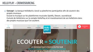 Concept	
  :	
  La	
  banque	
  HelloBank	
  a	
  lancé	
  sa	
  plateforme	
  par:cipa:ve	
  aﬁn	
  de	
  soutenir	
  des	
  
projets	
  musicaux.	
  	
  
Ecoute	
  la	
  musique	
  sur	
  les	
  plateformes	
  musicales	
  Spo:fy,	
  Deezer,	
  soundcloud.	
  
Cumule	
  de	
  HelloCoins	
  sur	
  le	
  compte	
  HelloPlay	
  et	
  et	
  inves:ssement	
  de	
  ses	
  helloCoins	
  dans	
  
des	
  projets	
  musicaux	
  que	
  l’on	
  sou:ent.	
  
	
  
HELLO PLAY – CROWDSOURCING
34	
  
 