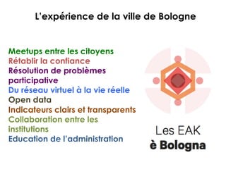 L’expérience de la ville de Bologne
Meetups entre les citoyens
Rétablir la confiance
Résolution de problèmes
participative
Du réseau virtuel à la vie réelle
Open data
Indicateurs clairs et transparents
Collaboration entre les
institutions
Education de l’administration
 