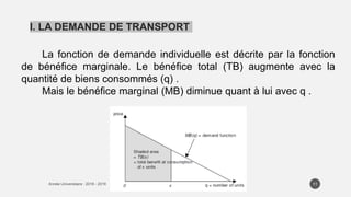 11
I. LA DEMANDE DE TRANSPORT
La fonction de demande individuelle est décrite par la fonction
de bénéfice marginale. Le bénéfice total (TB) augmente avec la
quantité de biens consommés (q) .
Mais le bénéfice marginal (MB) diminue quant à lui avec q .
 
