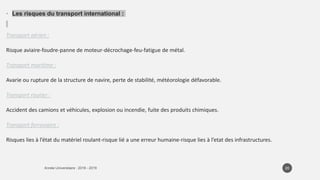 • Les risques du transport international :
Transport aérien :
Risque aviaire-foudre-panne de moteur-décrochage-feu-fatigue de métal.
Transport maritime :
Avarie ou rupture de la structure de navire, perte de stabilité, météorologie défavorable.
Transport routier :
Accident des camions et véhicules, explosion ou incendie, fuite des produits chimiques.
Transport ferroviaire :
Risques lies à l’état du matériel roulant-risque lié a une erreur humaine-risque lies à l’etat des infrastructures.
20
 
