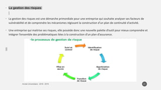 • La gestion des risques
• La gestion des risques est une démarche primordiale pour une entreprise qui souhaite analyser ses facteurs de
vulnérabilité et de comprendre les mécanismes régissant la construction d’un plan de continuité d‘activité.
• Une entreprise qui maitrise ses risques, elle possède donc une nouvelle palette d’outil pour mieux comprendre et
intégrer l’ensemble des problématiques liées à la construction d’un plan d’assurance.
21
 