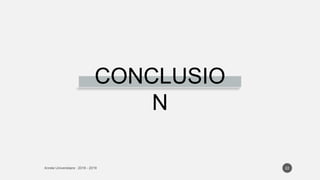 22
CONCLUSIO
N
 