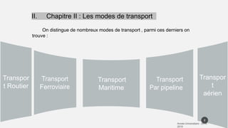 Transport
Maritime
II. Chapitre II : Les modes de transport
On distingue de nombreux modes de transport , parmi ces derniers on
trouve :
Transpor
t
aérien
Transpor
t Routier
8
 
