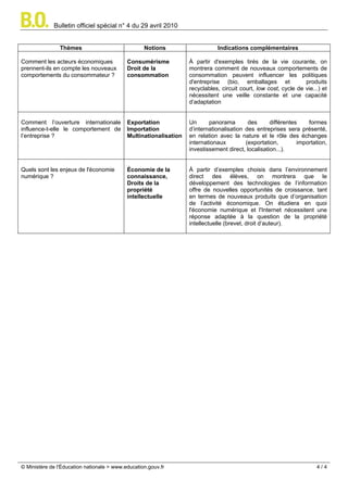 Bulletin officiel spécial n° 4 du 29 avril 2010


                Thèmes                             Notions                    Indications complémentaires

Comment les acteurs économiques             Consumérisme           À partir d'exemples tirés de la vie courante, on
prennent-ils en compte les nouveaux         Droit de la            montrera comment de nouveaux comportements de
comportements du consommateur ?             consommation           consommation peuvent influencer les politiques
                                                                   d'entreprise (bio, emballages et               produits
                                                                   recyclables, circuit court, low cost, cycle de vie...) et
                                                                   nécessitent une veille constante et une capacité
                                                                   d’adaptation


Comment l’ouverture internationale          Exportation            Un      panorama        des      différentes    formes
influence-t-elle le comportement de         Importation            d’internationalisation des entreprises sera présenté,
l’entreprise ?                              Multinationalisation   en relation avec la nature et le rôle des échanges
                                                                   internationaux         (exportation,        importation,
                                                                   investissement direct, localisation...).


Quels sont les enjeux de l'économie         Économie de la         À partir d’exemples choisis dans l’environnement
numérique ?                                 connaissance,          direct des élèves, on montrera que le
                                            Droits de la           développement des technologies de l’information
                                            propriété              offre de nouvelles opportunités de croissance, tant
                                            intellectuelle         en termes de nouveaux produits que d’organisation
                                                                   de l’activité économique. On étudiera en quoi
                                                                   l'économie numérique et l'Internet nécessitent une
                                                                   réponse adaptée à la question de la propriété
                                                                   intellectuelle (brevet, droit d’auteur).




© Ministère de l'Éducation nationale > www.education.gouv.fr                                                           4/4
 