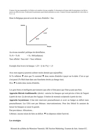 L'auteur n'est pas responsable si le fichier ou la matière n'est pas complète. Ce document est là pour aider les personnes et ne fait en
aucun cas office de cours. Il aide juste les personnes ayant étaient présentes au cours. L'auteur n'est pas responsable de votre échec si
il y a. :-p


Donc la Belgique pouvait avoir des taux d'intérêts + bas.




Au niveau mondial: politique de désinflation.
Tx N = Tx R                   + Tx INF(inflation)
Taux affiché= Taux réel + Taux inflation


Exemple d'un livret à la banque: 1,25 = ]1 & 3%] + 1,5


Avec mon argent je pourrais acheter moins demain que aujourd'hui.
Si Tx inflation ▼ alors que Tx nominal ▼ donc moins d'intérêts à payer sur la dette. C'est ce qui
c'est passé (Tx Réel étant dans une fourchette étroite ça change rien).
On a ▼ la dette donc moins d'intérêts.


Les gens biens et intelligents parviennent à pas aller à l'état parce que l'état ça paie pas bien.
Approche libérale traditionnelle: (droite) : autorise les banques qui sont privées à faire de l'argent
à partir de rien. Ça devrait pas être logique. Création de monnaie scripturale à partir de rien.
Approche keynésienne: L'état doit intervenir ponctuellement et avoir un budget en déficit mais
ponctuellement. Les USA sont pas libéraux: interventionnisme. Pour être libéral ils auraient du
laisser les banques se casser la gueule.
État providence: Allocations...
Libéraux: aucune raison de faire un déficit: ▼ les dépenses réduit l'activité.


Les stratégies



  Résumé du syllabus de Monsieur Vansnick. ISE Section Marketing. Examen de Juin. Auteur:CC.
 