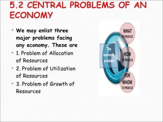  We may enlist three
major problems facing
any economy. These are
 1. Problem of Allocation
of Resources
 2. Problem of Utilization
of Resources
 3. Problem of Growth of
Resources
 
