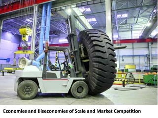 Economies and
Diseconomies of Scale and
Market Competition
Economies and Diseconomies of Scale
 