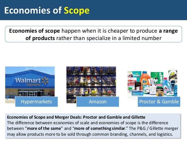 economies and diseconomies of scale