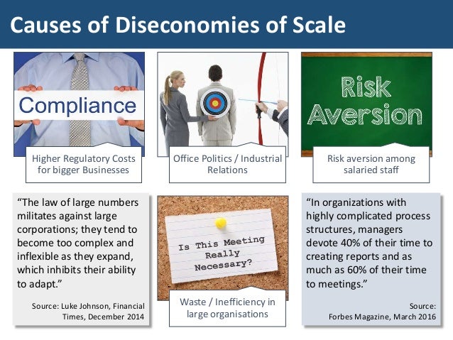 economies and diseconomies of scale