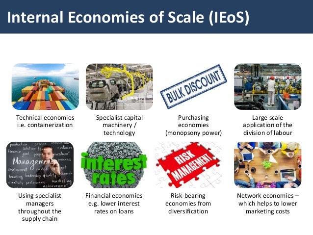 economies and diseconomies of scale
