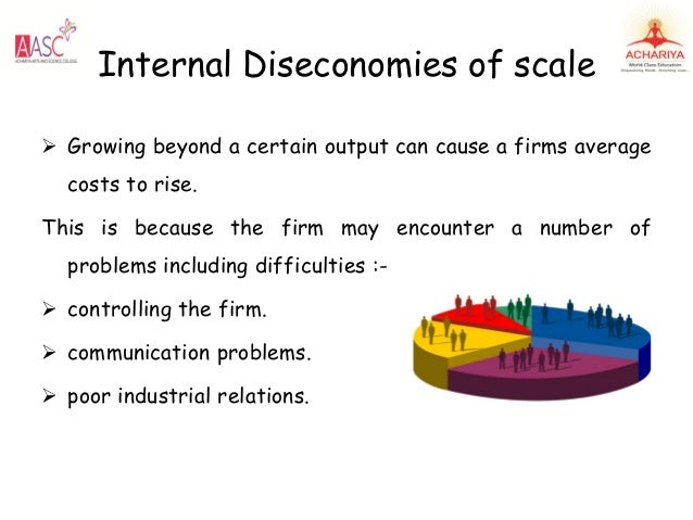 economies of scale