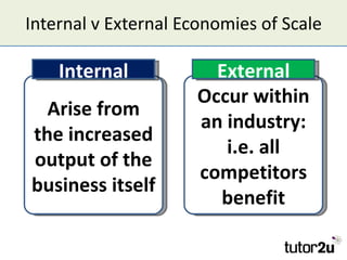Economies of Scale and Resource Mix | PPT