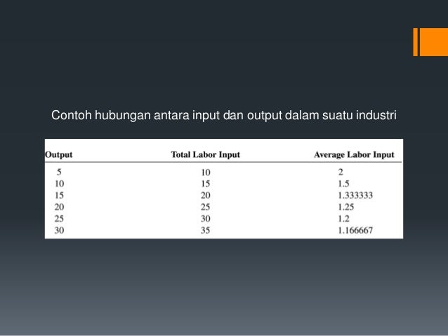 Economies of scale, imperfect competition, and 