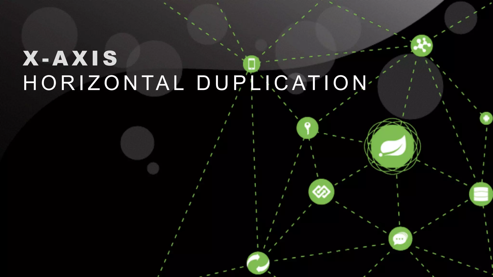 BUILDING ADAPTIVE APPLICATIONS IS HARD 
X-AXIS 
HORIZONTAL DUPLICATION 
built on Cloud Foundry 
code will be open sourced. 
 