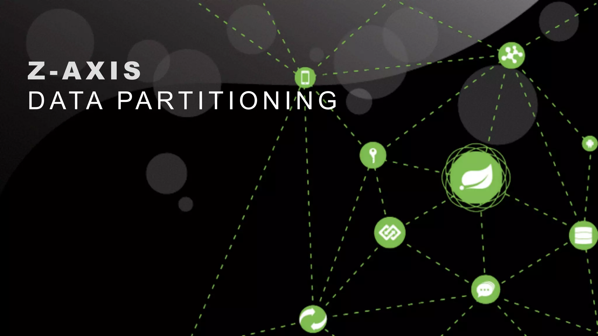 BUILDING ADAPTIVE APPLICATIONS IS HARD 
Z-AXIS 
DATA PARTITIONING 
built on Cloud Foundry 
code will be open sourced. 
 