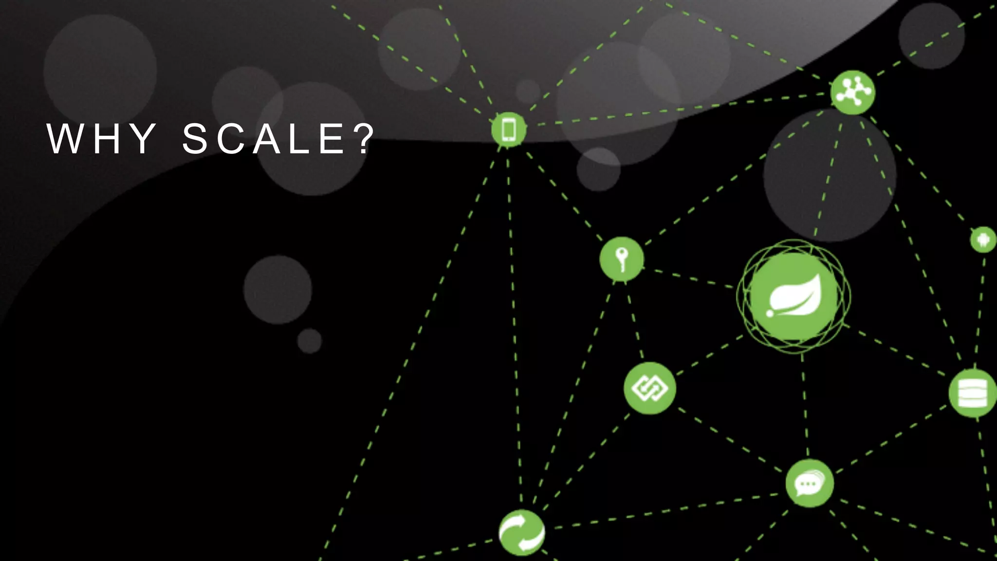 BUILDING ADAPTIVE APPLICATIONS IS HARD 
built WHY on Cloud SCALE? 
Foundry 
code will be open sourced. 
 