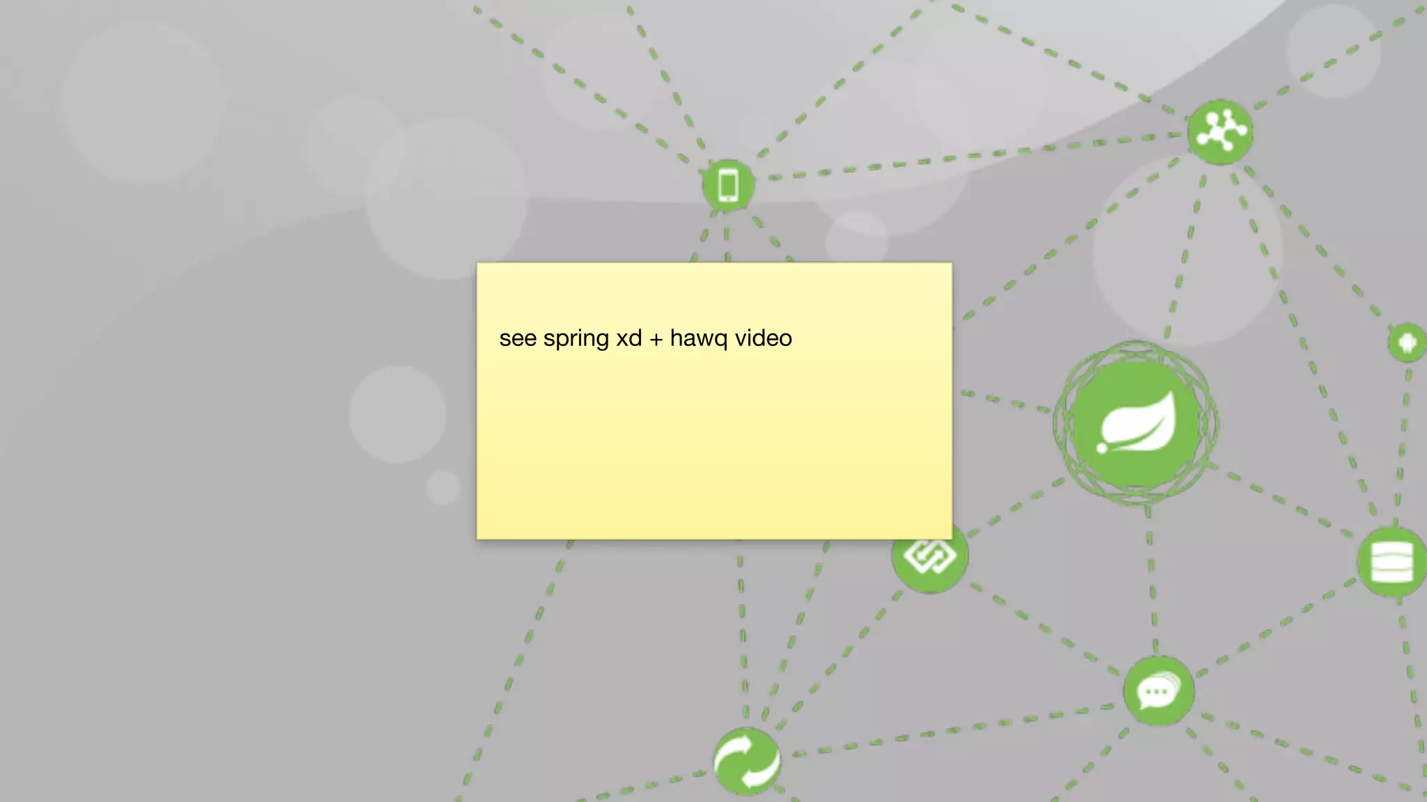 see spring xd + hawq video 
 