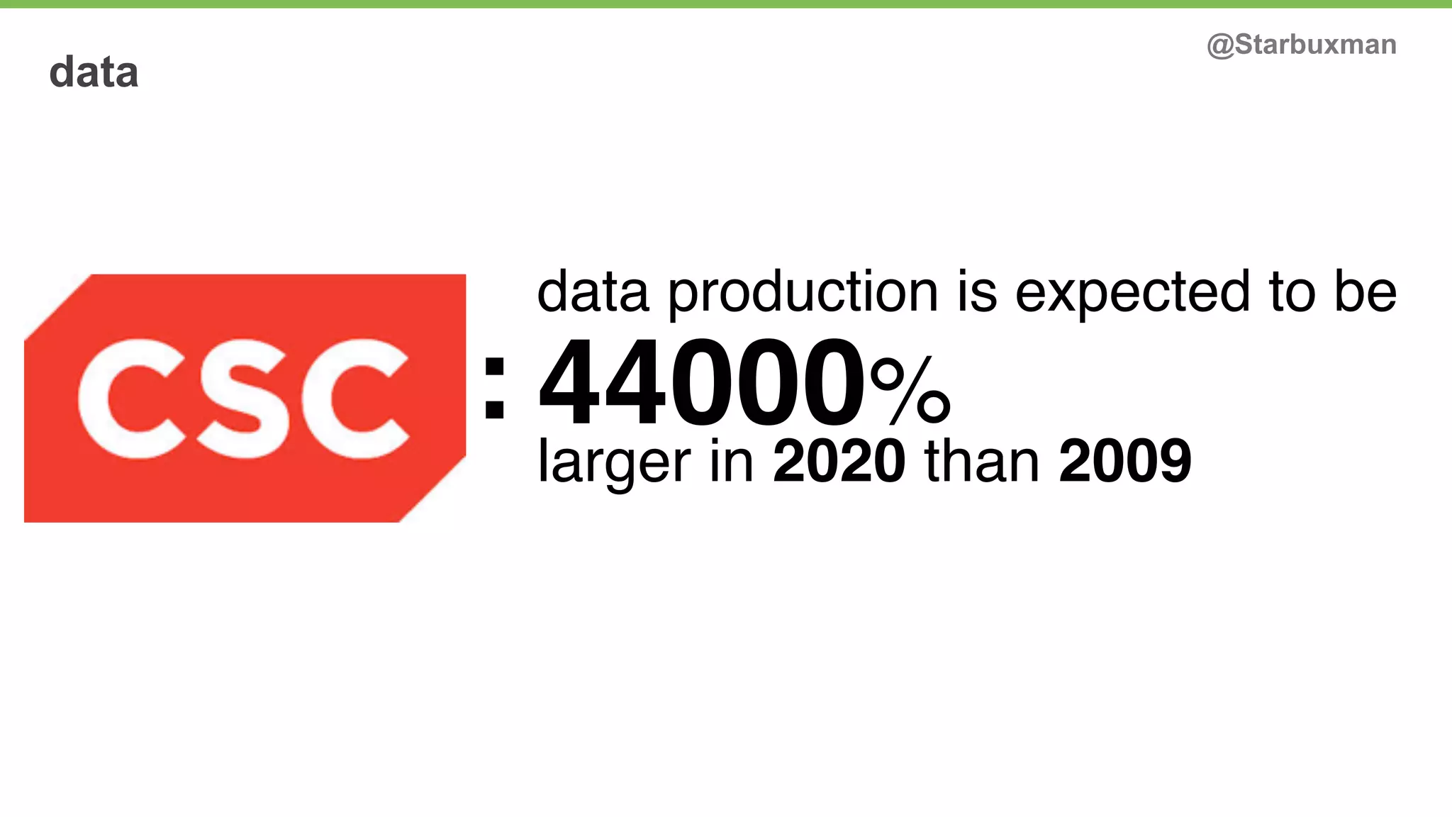 data @Starbuxman 
data production is expected to be 
: 
44000% 
larger in 2020 than 2009 
 