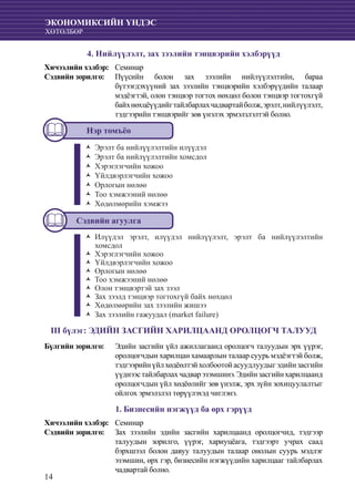 14
ЭКОНОМИКСИЙН ҮНДЭС
ХӨТӨЛБӨР
4. Нийлүүлэлт, зах зээлийн тэнцвэрийн хэлбэрүүд
Хичээлийн хэлбэр: 	 Семинар
Сэдвийн зорилго: 	 Пүүсийн болон зах зээлийн нийлүүлэлтийн, бараа
бүтээгдэхүүний зах зээлийн тэнцвэрийн хэлбэрүүдийн талаар
мэдëэгтэй, олон тэнцвэр тогтох нөхцөл болон тэнцвэр тогтохгүй
байхнөхцëүүдийгтайлбарлахчадвартайболж,эрэлт,нийлүүлэлт,
тэдгээрийн тэнцвэрийг зөв үнэлэх эрмэлзлэлтэй болно.
Нэр томъёо
Эрэлт ба нийлүүлэлтийн илүүдэлŽŽ
Эрэлт ба нийлүүлэлтийн хомсдолŽŽ
Хэрэглэгчийн хожооŽŽ
Үйлдвэрлэгчийн хожооŽŽ
Орлогын нөлөөŽŽ
Too хэмжээний нөлөөŽŽ
Хөдөлмөрийн хэмжээŽŽ
Сэдвийн агуулга
ИлүүдэлŽŽ эрэлт, илүүдэл нийлүүлэлт, эрэлт ба нийлүүлэлтийн
хомсдол
Хэрэглэгчийн хожооŽŽ
Үйлдвэрлэгчийн хожооŽŽ
Орлогын нөлөөŽŽ
Too хэмжээний нөлөөŽŽ
Олон тэнцвэртэй зах зээлŽŽ
Зах зээлд тэнцвэр тогтохгүй байх нөхцөлŽŽ
Хөдөлмөрийн зах зээлийн жишээŽŽ
Зах зээлийŽŽ н гажуудал (market failure)
III бүлэг: ЭДИЙН ЗАСГИЙН ХАРИЛЦААНД ОРОЛЦОГЧ ТАЛУУД
Бүлгийн зорилго:	 Эдийн засгийн үйл ажиллагаанд оролцогч талуудын эрх үүрэг,
оролцогчдын харилцан хамаарлын талаар суурь мэдëэгтэй болж,
тэдгээрийнүйлхөдëөлтэй холбоотой асуудлуудыг эдийн засгийн
үүднээстайлбарлахчадварэзэмшинэ.Эдийнзасгийнхарилцаанд
оролцогчдын үйл хөдëөлийг зөв үнэлж, эрх зүйн зохицуулалтыг
ойлгох эрмэлзлэл төрүүлэхэд чиглэнэ.
1. Бизнесийн нэгжүүд ба өрх гэрүүд
Хичээлийн хэлбэр: 	 Семинар
Сэдвийн зорилго: 	 Зах зээлийн эдийн засгийн харилцаанд оролцогчид, тэдгээр
талуудын зорилго, үүрэг, хариуцëага, тэдгээрт учрах саад
бэрхшээл болон давуу талуудын талаар онолын суурь мэдлэг
эзэмшин, өрх гэр, бизнесийн нэгжүүдийн харилцааг тайлбарлах
чадвартай болно.
 