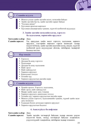19
Сэдвийн агуулга
Монгол уŽŽ лсын эдийн засгийн өсөлт, хөгжлийн байдал
Эдийн засгийн бүтэц, эдийн засгийн хараат байдалŽŽ
“Голланд өвчин”ŽŽ
Хүн амын орлогын өөрчлөлтŽŽ
	Хүн амынŽŽ амьжиргааны түвшин, түүнтэй холбоотой асуудлууд
3. Эдийн засгийн хөгжлнйн ялгаа, хэрэглээ
ба хадгаламж, хөрөнгийн оруулалт
Хичээлийн хэлбэр: 	 Лекц
Сэдвийн зорилго: 	 Улс орнуудын эдийн засагт хэрэглээ, хадгаламж, хөрөнгө
оруулалт, тэдгээрийн өөрчлөлт хэрхэн нөлөөлдөг талаар
мэдлэгтэй болж, эдийн засгийн өсөлтийн ялгаа, онцлог, түүнтэй
холбоотой үүсэх асуудлуудыг ойлгож, тайлбарлах чадвартай
болоход чиглэнэ.
Нэр томъёо
ХэрŽŽ эглээ
Дундаж ба ахиу хэрэглээŽŽ
ХадгаламжŽŽ
Дундаж ба ахиу хадгаламжŽŽ
Нийт эрэлтŽŽ
Нийт нийлүүлэлтŽŽ
Хөрөнгө оруулалтŽŽ
Капиталын элэгдэлŽŽ
Зээлийн хүүŽŽ
ХөрөнгŽŽ ө оруулалтын ашгийн норм
Сэдвийн агуулга
ХувийнŽŽ орлого: Хэрэглээ, хадгаламж,
Нийт эрэлт, нийт нийлүүлэлтŽŽ
Макро эдийн засаг дахь тэнцвэрŽŽ
Хөрөнгө оруулалт, капиталын элэгдэлŽŽ
Зээлийн хүү, хөрөнгө оруулалтын ашгийн нормŽŽ
Монгол улсын хэрэглээ, хадгаламжийн түвшин, түүний эдийн засагŽŽ
дахь нөлөөлөл
Гадаадын болон дотоодын хөрөнгө оруулалтŽŽ
ХөрөнгөŽŽ оруулалтын бодлого
4. Ажилгүйдэл ба инфляци
Хичээлийн хэлбэр: 	 Лекц
Сэдвийн зорилго: 	 Эдийн засгийн тогтворгүй байдлын талаар онолын үндсэн
мэдлэгтэй болох, энэхүү тогтворгүй байдлыг илэрхийлэх
үзүүлэлтүүдийг тодорхойлж, тайлбарлах чадвар эзэмшинэ.
 