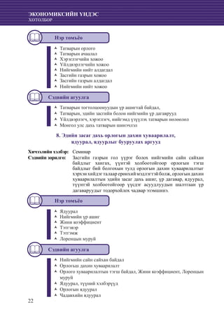22
ЭКОНОМИКСИЙН ҮНДЭС
ХӨТӨЛБӨР
Нэр томъёо
ТатварынŽŽ орлого
Татварын ачаалалŽŽ
Хэрэглэгчийн хожооŽŽ
Үйлдвэрлэгчийн хожооŽŽ
Нийгмийн нийт алдагдалŽŽ
Засгийн газрын хожооŽŽ
Засгийн газрын алдагдалŽŽ
НийгмийŽŽ н нийт хожоо
Сэдвийн агуулга
Татварын тогтолцоонуудын үр ашигтай байдал,ŽŽ
Татварын, эдийн засгийн болон нийгмийн үр дагавруудŽŽ
Үйлдвэрлэгч, хэрэглэгч, нийгэмд үзүүлэх татварын нөлөөлөлŽŽ
Монгол улс дахь татварын шинэчлэлŽŽ
8. Эдийн засаг дахь орлогын дахин хуваарилалт,
ядуурал, ядуурлыг бууруулах аргууд
Хичээлийн хэлбэр: 	 Семинар
Сэдвийн зорилго: 	 Засгийн газрын гол үүрэг болох нийгмийн сайн сайхан
байдлыг хангах, үүнтэй холбоотойгоор орлогын тэгш
байдлыг бий болгохын тулд орлогын дахин хуваарилалтыг
хэрхэн хийдэг талаар ерөнхий мэдлэгтэй болж, орлогын дахин
хуваарилалтын эдийн засаг дахь ашиг, үр дагавар, ядуурал,
түүнтэй холбоотойгоор үүсдэг асуудлуудын шалтгаан үр
дагаваруудыг тодорхойлох чадвар эзэмшинэ.
Нэр томъёо
ЯдуŽŽ урал
Нийгмийн үр ашигŽŽ
Жини коэффициентŽŽ
ТэтгэвэрŽŽ
ТэтгэмжŽŽ
ЛорŽŽ енцын муруй
Сэдвийн агуулга
Нийгмийн сайн сайхан байдалŽŽ
Орлогьш дахин хуваарилалтŽŽ
Орлого хуваарилалтын тэгш байдал, Жини коэффициент, ЛоренцынŽŽ
муруй
Ядуурал, түүний хэлбэрүүдŽŽ
Орлогын ядууралŽŽ
Чадавхийн ядууралŽŽ
 