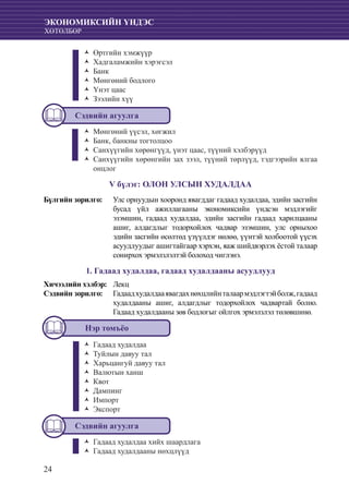 24
ЭКОНОМИКСИЙН ҮНДЭС
ХӨТӨЛБӨР
Өртгийн хэмжүүрŽŽ
	Хадгаламжийн хэрэгсэлŽŽ
	БанкŽŽ
	Мөнгөний бодлогоŽŽ
	Үнэт цаасŽŽ
	Зээлийн хүүŽŽ
Сэдвийн агуулга
Мөнгөний үүсэл, хөгжилŽŽ
Банк, банкны тогтолцооŽŽ
Санхүүгийн хөрөнгүүд, үнэт цаас, түүний хэлбэрүүдŽŽ
Санхүүгийн хөрөнгийн зах зээл, түүний төрлүүд, тэдгээрийн ялгааŽŽ
онцлог
V бүлэг: ОЛОН УЛСЫН ХУДАЛДАА
Бүлгийн зорилго:	 Улс орнуудын хооронд явагддаг гадаад худалдаа, эдийн засгийн
бусад үйл ажиллагааны экономиксийн үндсэн мэдлэгийг
эзэмшин, гадаад худалдаа, эдийн засгийн гадаад харилцааны
ашиг, алдагдлыг тодорхойлох чадвар эзэмшин, улс орныхоо
эдийн засгийн өсөлтөд үзүүлдэг нөлөө, үүнтэй холбоотой үүсэх
асуудлуудыг ашигтайгаар хэрхэн, яаж шийдвэрлэх ёстой талаар
сонирхох эрмэлзлэлтэй болоход чиглэнэ.
1. Гадаад худалдаа, гадаад худалдааны асуудлууд
Хичээлийн хэлбэр: 	 Лекц
Сэдвийн зорилго: 	 Гадаадхудалдааявагдахнөхцлийнталаармэдлэгтэйболж,гадаад
худалдааны ашиг, алдагдлыг тодорхойлох чадвартай болно.
Гадаад худалдааны зөв бодлогыг ойлгох эрмэлзлэл төлөвшинө.
Нэр томъёо
Гадаад худалдааŽŽ
	Туйлын давуу талŽŽ
	Харьцангуй давуу талŽŽ
	Валютын ханшŽŽ
	КвотŽŽ
	ДампингŽŽ
	ИмпортŽŽ
	ЭкспортŽŽ
Сэдвийн агуулга
Гадаад худалдаа хийх шаардлагаŽŽ
Гадаад худалдааны нөхцлүүдŽŽ
 