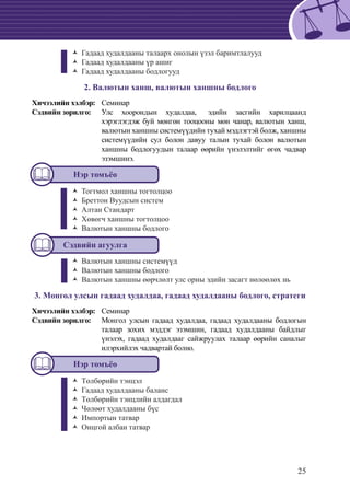 25
Гадаад худалдааны талаарх онолын үзэл баримтлалуудŽŽ
Гадаад худалдааны үр ашигŽŽ
Гадаад худалдааны бодлогуудŽŽ
2. Валютын ханш, валютын ханшны бодлого
Хичээлийн хэлбэр: 	 Семинар
Сэдвийн зорилго: 	 Улс хоорондын худалдаа, эдийн засгийн харилцаанд
хэрэглэгдэж буй мөнгөн тооцооны мөн чанар, валютын ханш,
валютын ханшны системүүдийн тухай мэдлэгтэй болж, ханшны
системүүдийн сул болон давуу талын тухай болон валютын
ханшны бодлогуудын талаар өөрийн үнэлэлтийг өгөх чадвар
эзэмшинэ.
Нэр томъёо
Тогтмол ханшны тогтолцооŽŽ
Бреттон Вуудсын системŽŽ
Алтан СтандартŽŽ
Хөвөгч ханшны тогтолцооŽŽ
Валютын ханшны бодлогоŽŽ
Сэдвийн агуулга
Валютын ханшны системүүдŽŽ
Валютын ханшны бодлогоŽŽ
Валютын ханшны өөрчлөлт улс орны эдийн засагт нөлөөлөх ньŽŽ
3. Монгол улсын гадаад худалдаа, гадаад худалдааны бодлого, стратеги
Хичээлийн хэлбэр: 	 Семинар
Сэдвийн зорилго: 	 Монгол улсын гадаад худалдаа, гадаад худалдааны бодлогын
талаар зохих мэддэг эзэмшин, гадаад худалдааны байдлыг
үнэлэх, гадаад худалдааг сайжруулах талаар өөрийн саналыг
илэрхийлэх чадвартай болно.
Нэр томъёо
Төлбөрийн тэнцэлŽŽ
Гадаад худалдааны балансŽŽ
Төлбөрийн тэнцлийн алдагдалŽŽ
Чөлөөт худалдааны бүсŽŽ
Импортын татварŽŽ
Онцгой албан татварŽŽ
 